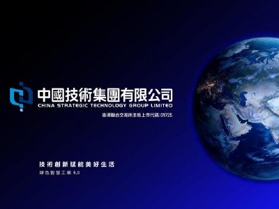 中国技术集团盘中涨超27% 4月营业收入同比增长约11.21%