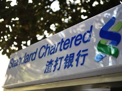 渣打集团盘中涨近3% 高盛将其目标价由237港元上调至243港元