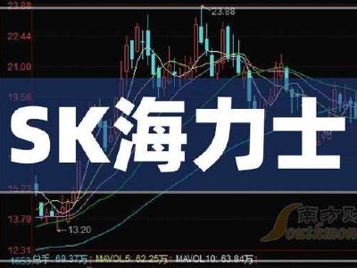 存储概念早盘集体高开 XL二南方海力士涨超23%澜起科技涨超14%