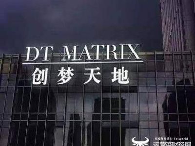 创梦天地授出合共1184万份购股权