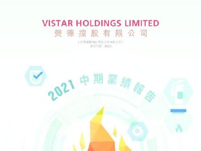 荧德控股公布年度业绩 净利150.3万港元同比增长37.26%