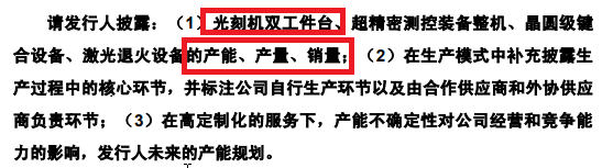 IPO“钉子户”盘点③：华卓精科排队1350天周期最长 首版招股书存大量误导性陈述