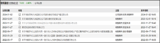 来源:wind