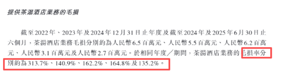 　（资料来源：公司招股书）