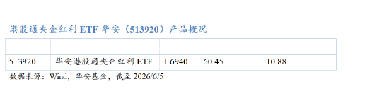 启迪卡盟：揭秘如何轻松提升你的虚拟卡销售策略？