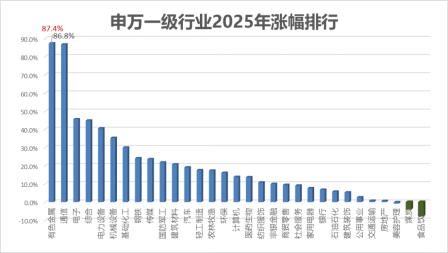 火山视频:中央广场购物卡回收-刷新十年新高，这个指数有点厉害...