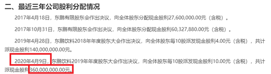 来源:东鹏饮料招股书