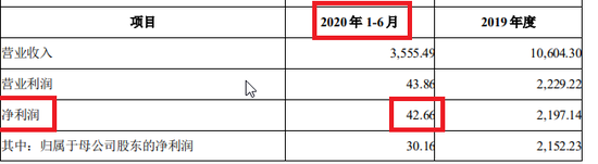 来源：广联达收购公告