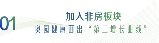 奥园健康上市两周年：非房板块价值凸显 科技赋能引领资产增值