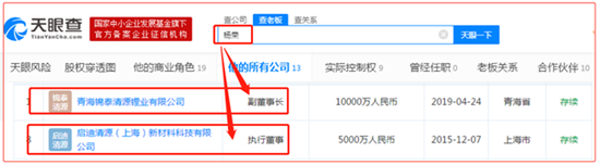 疑似资金体外循环？蓝晓科技收入增长之谜
