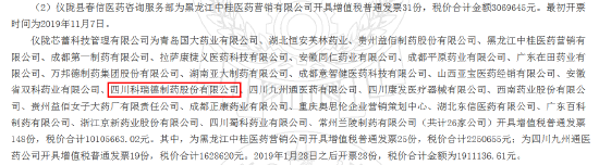 资料来源：中国裁判文书网