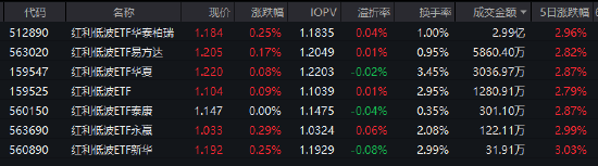 24小时抖音点赞秒到账，揭秘高效互动秘诀？