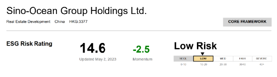 晨星sustainalytics发布esg风险评级报告 远洋集团位列内地房企最佳