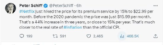 知名经济学家：美国实际通胀率接近15%