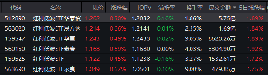 24小时自助涨网平台，如何轻松提升网络速度？