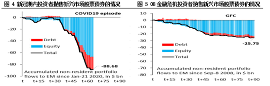 前美驻华大使：美国战疫债务激增 将面临缓慢经