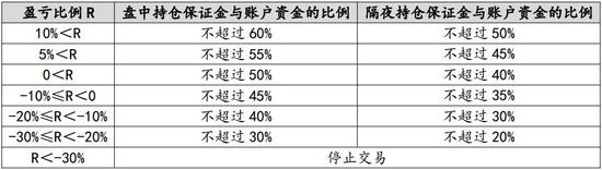 广金期货:黑色承压运行 短期低位有支撑