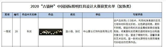 雷士照明伯克丽-秋实 ，斩获中国国际照明灯具设计大赛一等奖