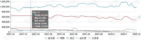 长安期货：纸浆上下两难 短期内或宽幅震荡