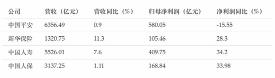 ������Դ����˾�б�