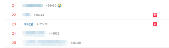 郭树清表示要促进房地产市场平稳健康发展 网友关注：房价会降吗