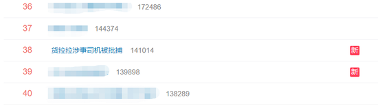 “货拉拉涉事司机被批捕”冲上热搜 网友：难过 我也害怕