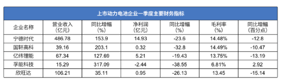 来源：网络整理