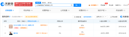 潘石屹卸任北京搜候公司董事长 仍持有股份