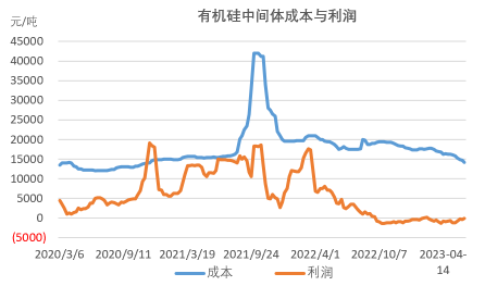数据起头：百川