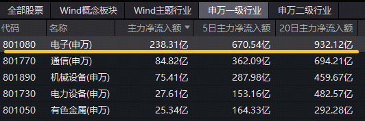 辉煌涨网站：揭秘如何打造顶级SEO效果？