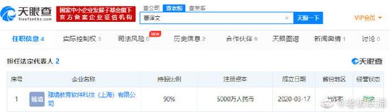 富二代网红博主曹译文父亲公司已成被执行人