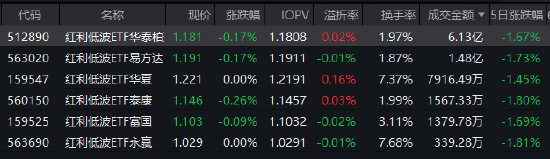 抖音双击失效？揭秘解决方法！
