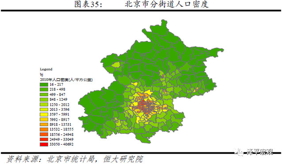 从城市人口_贾康:未来中国至少还有3到4亿人口要从农村转为城市的常住人口(2)