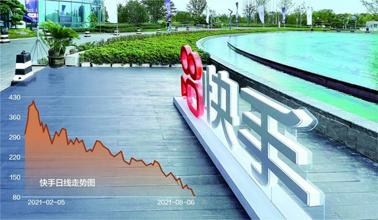 视觉中国图 杨靖制图