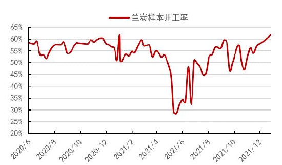 中信期货：PVC：内需疲软外需转弱 乐观预期支撑有限