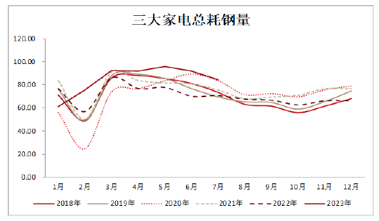 方正中期期货:热卷供需偏松 减产是条路