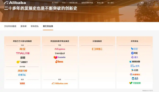 闲鱼：从“边缘”二手交易平台到阿里增长引擎 信用卡盗刷、水军、卡券骗局等灰产横行？监管漏洞或尚存