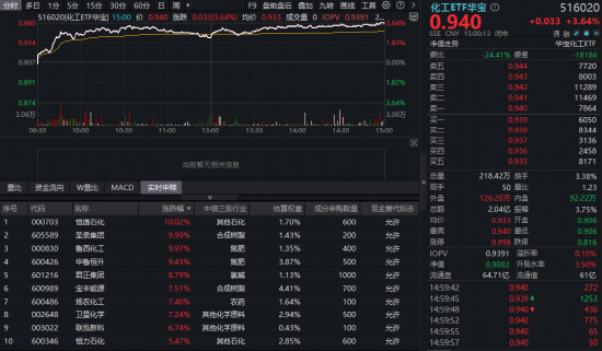 dy业务平台：如何打造高效、吸引人的在线商业帝国？