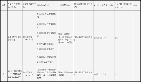 抖音dy自助下单平台网站，如何轻松购物？