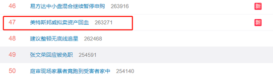 “美特斯邦威拟卖资产回血”上热搜 网友：款式和品牌名都太土了