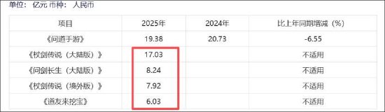 揭秘：dy业务超低价，如何在线下单网站轻松抢购？