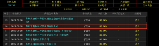 好看视频:京东到家回收-商业航天概念持续上演涨停潮：如何掘金核心主线？