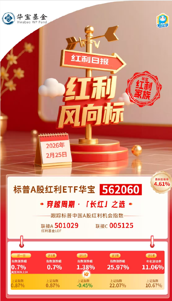 如何轻松免费领取100个快手赞？揭秘高效方法！