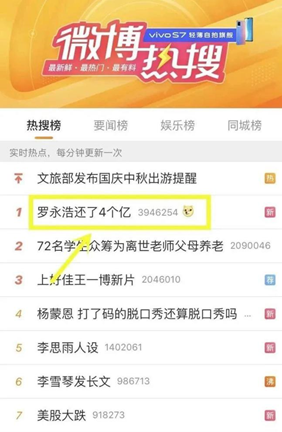 钜派股权团队解析网红经济，罗永浩直播带货真赚钱！