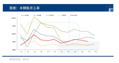 中粮期货:下方空间有限,沪胶是否否极泰来?