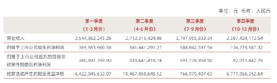 dy24小时点赞自助，24小时在线网址揭秘？揭秘！