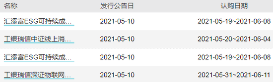 “【基金必读】光大保德信、银河基金经理离任