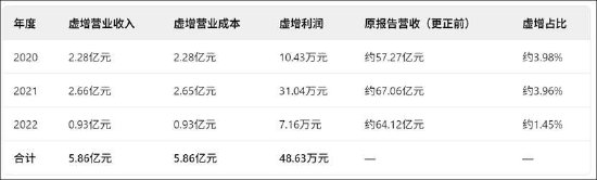 抖音快涨网24小时自助下单，揭秘高效服务平台秘诀？