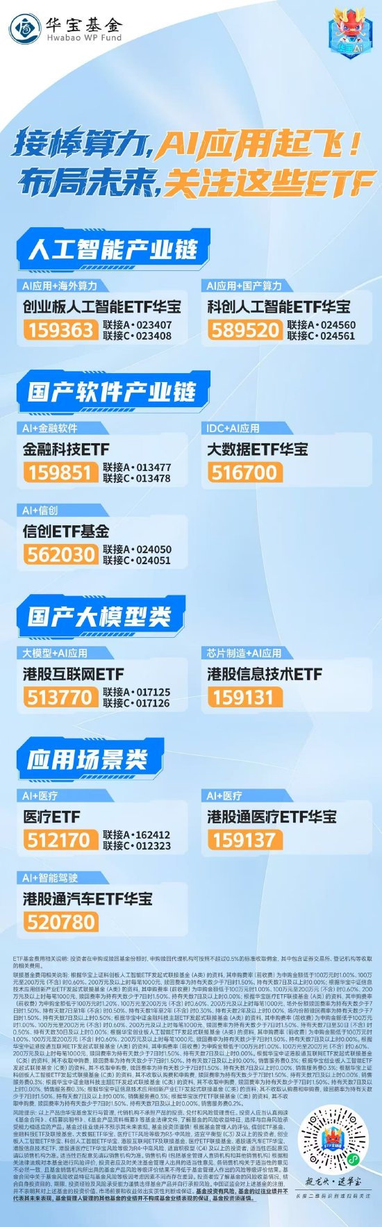 湖南在线:携程任我游卡-接棒算力，AI应用起飞！布局未来，关注这些ETF