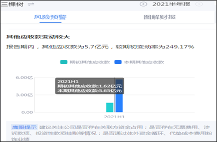 来源：鹰眼预警